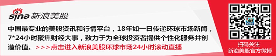 美国鸡蛋价格飙升背后的黑幕：三大生产商涉嫌操纵定价